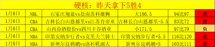 高层亲临督,邵佳一私享,贵宾时刻,欧博娱乐官网,欧博娱乐品牌,欧博娱乐精彩,欧博娱乐