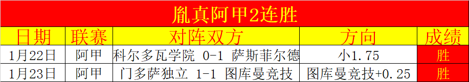 米体,坎比亚索今,日单独训练,欧博娱乐官网,欧博娱乐品牌,欧博娱乐精彩,欧博娱乐