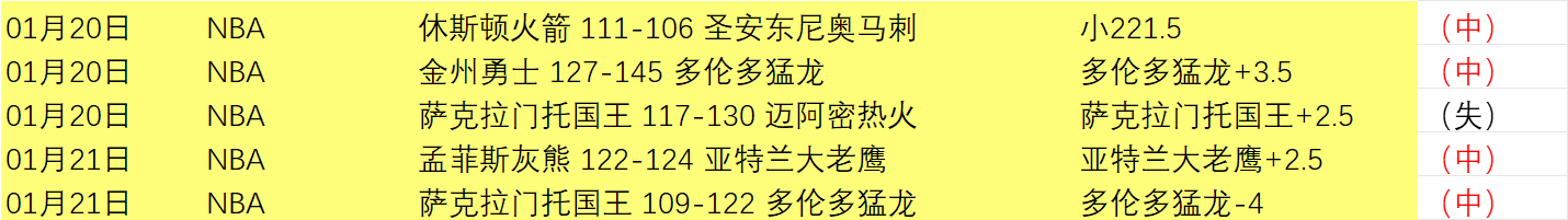 西协甲激战,告捷,巴拉卡度豪,欧博娱乐官网,欧博娱乐品牌,欧博娱乐精彩,欧博娱乐