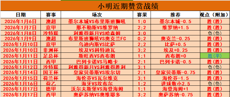 梅西世界杯,住所变身为,微型博物馆,欧博娱乐官网,欧博娱乐品牌,欧博娱乐精彩,欧博娱乐