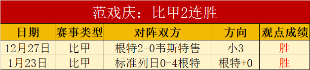 科贝尔与多,特蒙德续约,年薪跃升至,欧博娱乐官网,欧博娱乐品牌,欧博娱乐精彩,欧博娱乐