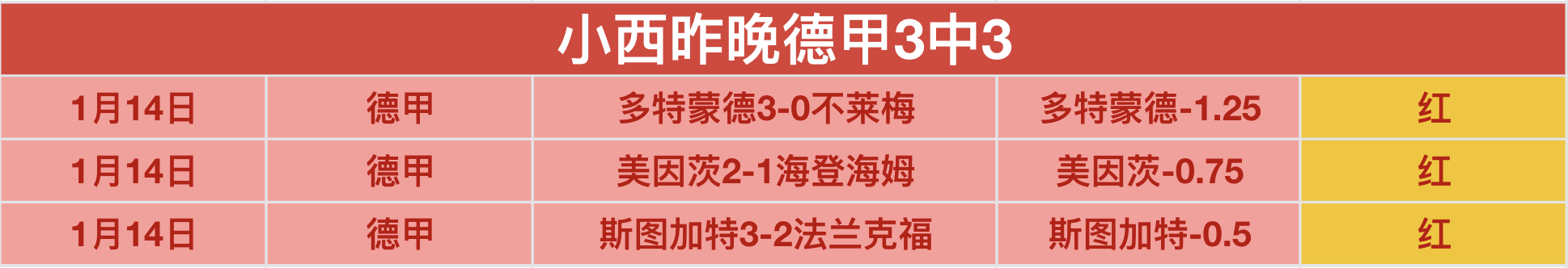 勞塔羅心繫,國米欲續約,頂級中場價,欧博娱乐官网,欧博娱乐品牌,欧博娱乐精彩,欧博娱乐