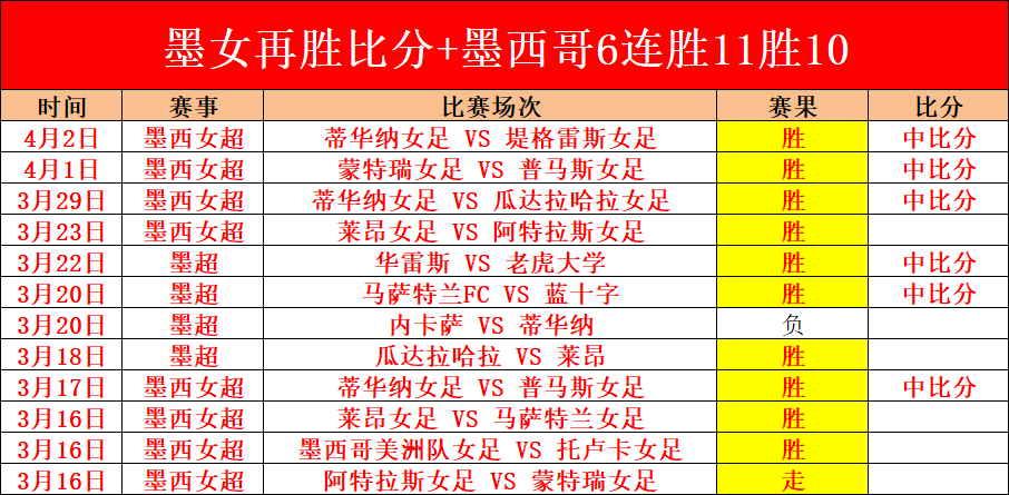 罗森博格,萨普斯堡,首胜专家质,欧博娱乐官网,欧博娱乐品牌,欧博娱乐精彩,欧博娱乐