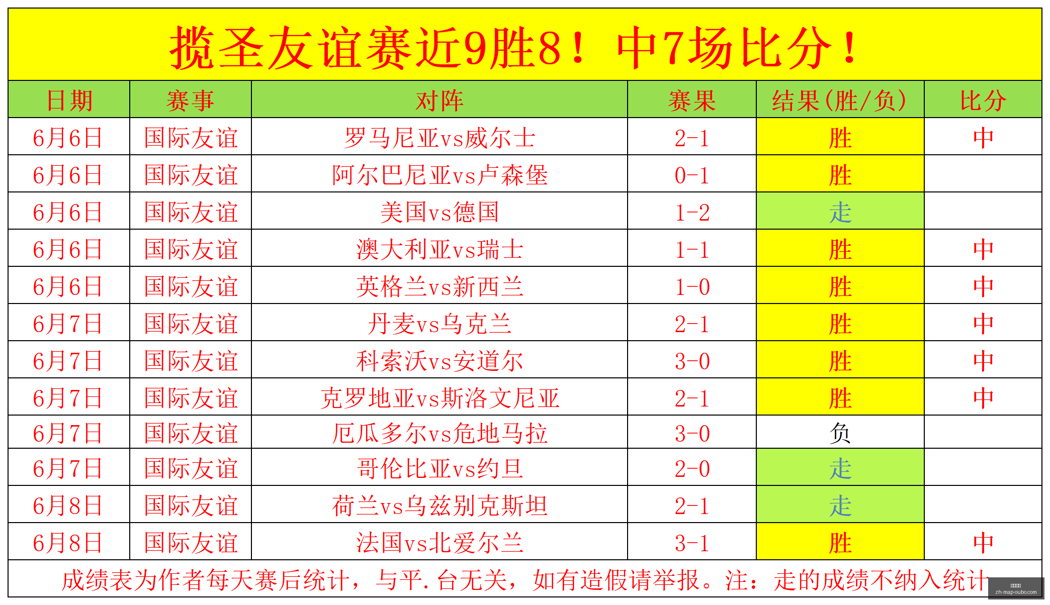 芬兰杯淘汰,赛攻略,关键胜利之,欧博娱乐官网,欧博手游,欧博娱乐下载,欧博娱乐在线,欧博娱乐中心