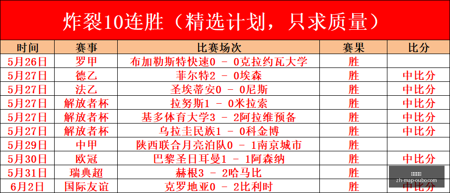 赛季开门红,预测,东道主能否,欧博娱乐官网,欧博手游,欧博娱乐下载,欧博娱乐在线,欧博娱乐中心