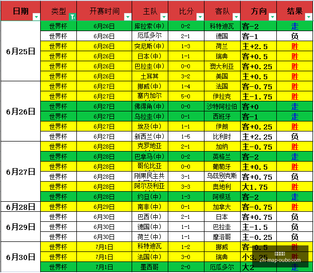 赛果速递,神秘人女子,篮球队连续,欧博娱乐官网,欧博手游,欧博娱乐下载,欧博娱乐在线,欧博娱乐中心