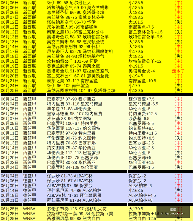 欧博娱乐欧,博娱乐官网,新动作落地,欧博娱乐官网,欧博手游,欧博娱乐下载,欧博娱乐在线,欧博娱乐中心
