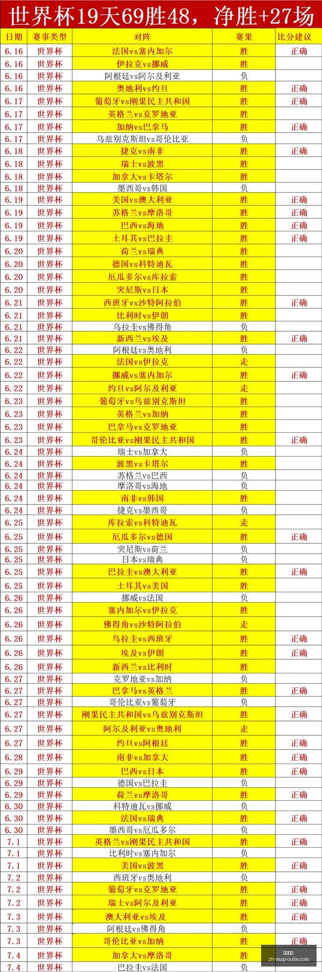 欧博娱乐,欧博娱乐官网,欧博手游,欧博娱乐官网,欧博手游,欧博娱乐下载,欧博娱乐在线,欧博娱乐中心