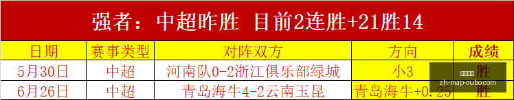 欧博娱乐,欧博娱乐官网,欧博手游,欧博娱乐官网,欧博手游,欧博娱乐下载,欧博娱乐在线,欧博娱乐中心