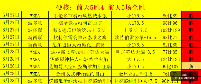 欧博娱乐,欧博娱乐官网,欧博手游,欧博娱乐官网,欧博手游,欧博娱乐下载,欧博娱乐在线,欧博娱乐中心