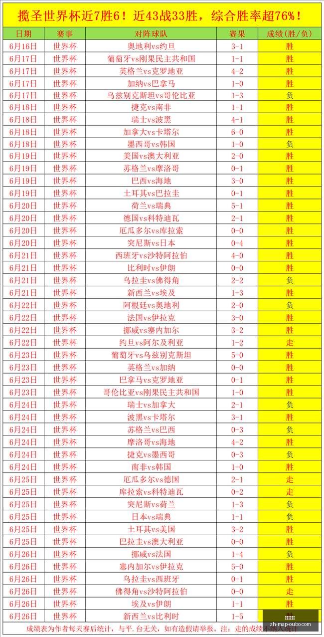 欧博娱乐,欧博娱乐官网,欧博手游,欧博娱乐官网,欧博手游,欧博娱乐下载,欧博娱乐在线,欧博娱乐中心