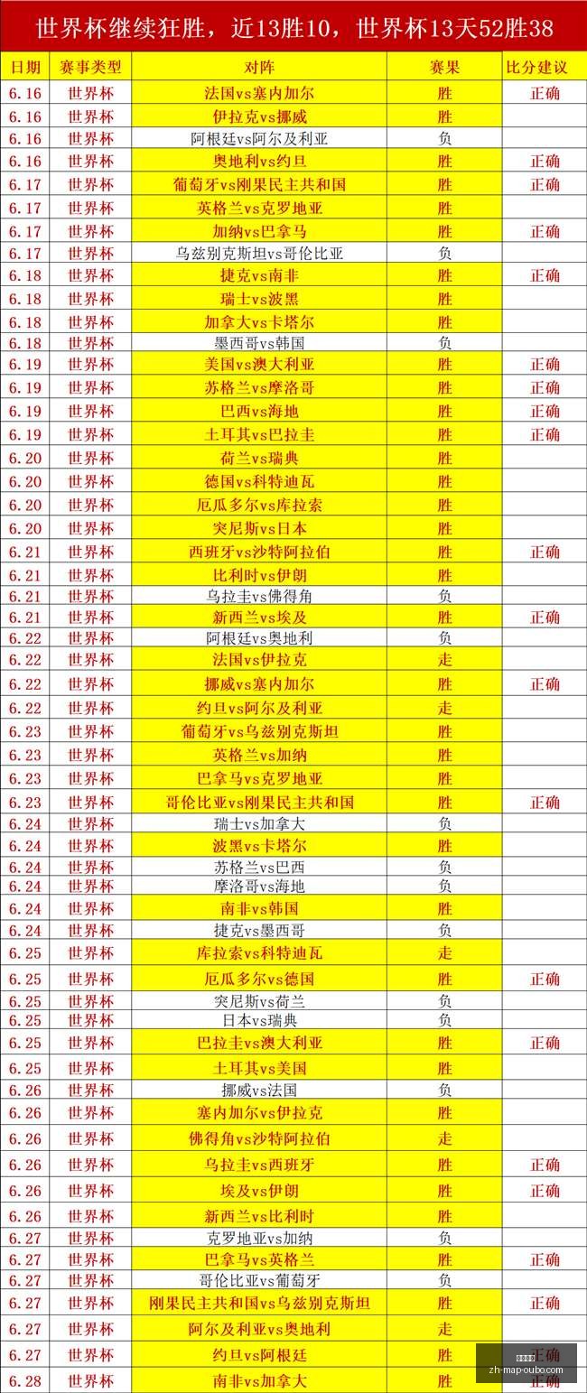 欧博娱乐,欧博娱乐官网,欧博手游,欧博娱乐官网,欧博手游,欧博娱乐下载,欧博娱乐在线,欧博娱乐中心