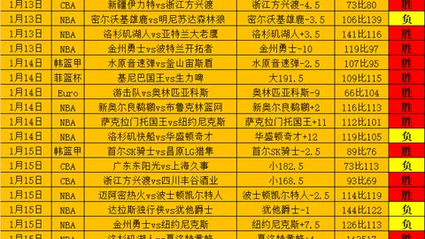 阿森纳2025赛季战火沸腾，百球狂欢在即！