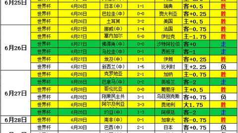 赛果速递：神秘人女子篮球队连续两场胜利