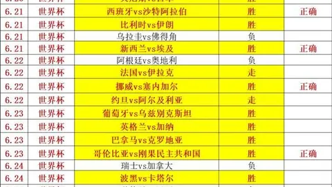 欧博娱乐 062606 3