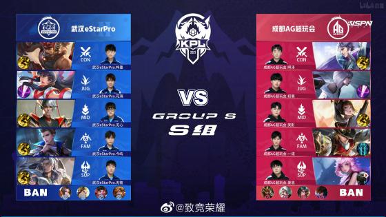隊獲勝是一